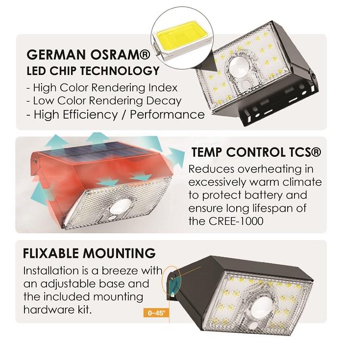 trappe Korn Udelukke Cree-1000® Outdoor Motion Sensor Solar Light — True Lumens™ | Sharper  Designs, Inc